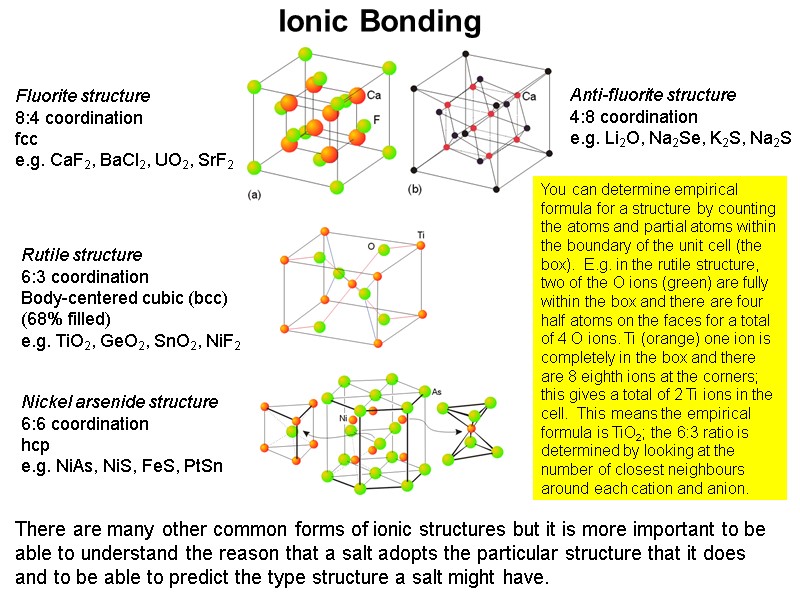 Ionic Bonding Fluorite structure 8:4 coordination fcc e.g. CaF2, BaCl2, UO2, SrF2 Anti-fluorite structure
